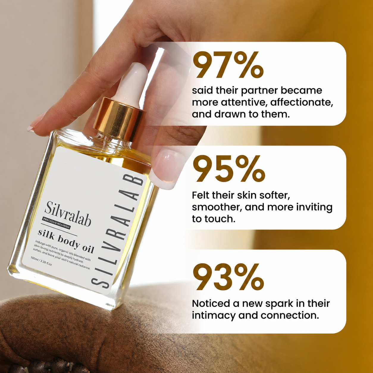 Silvralab® Silk Body Oil