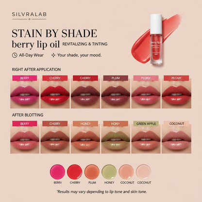 Last Day Buy 1 Get 1 Free Silvralab Apple Lip Oil Lip Stain｜Transfer-Proof Hydrating Plump Glossy Lip Tint, 7 Colors