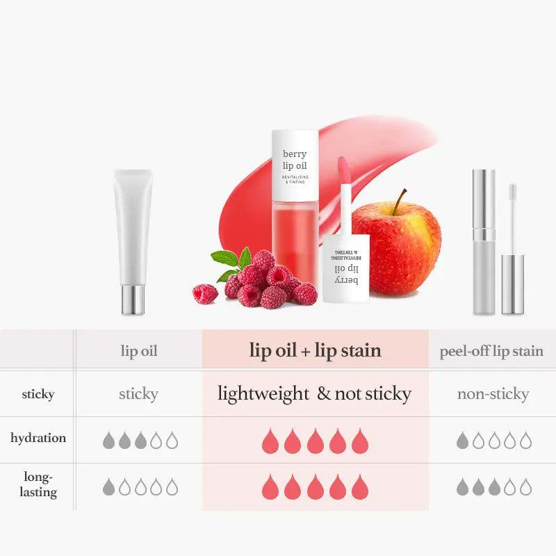 Last Day Buy 1 Get 1 Free Silvralab Apple Lip Oil Lip Stain｜Transfer-Proof Hydrating Plump Glossy Lip Tint, 7 Colors