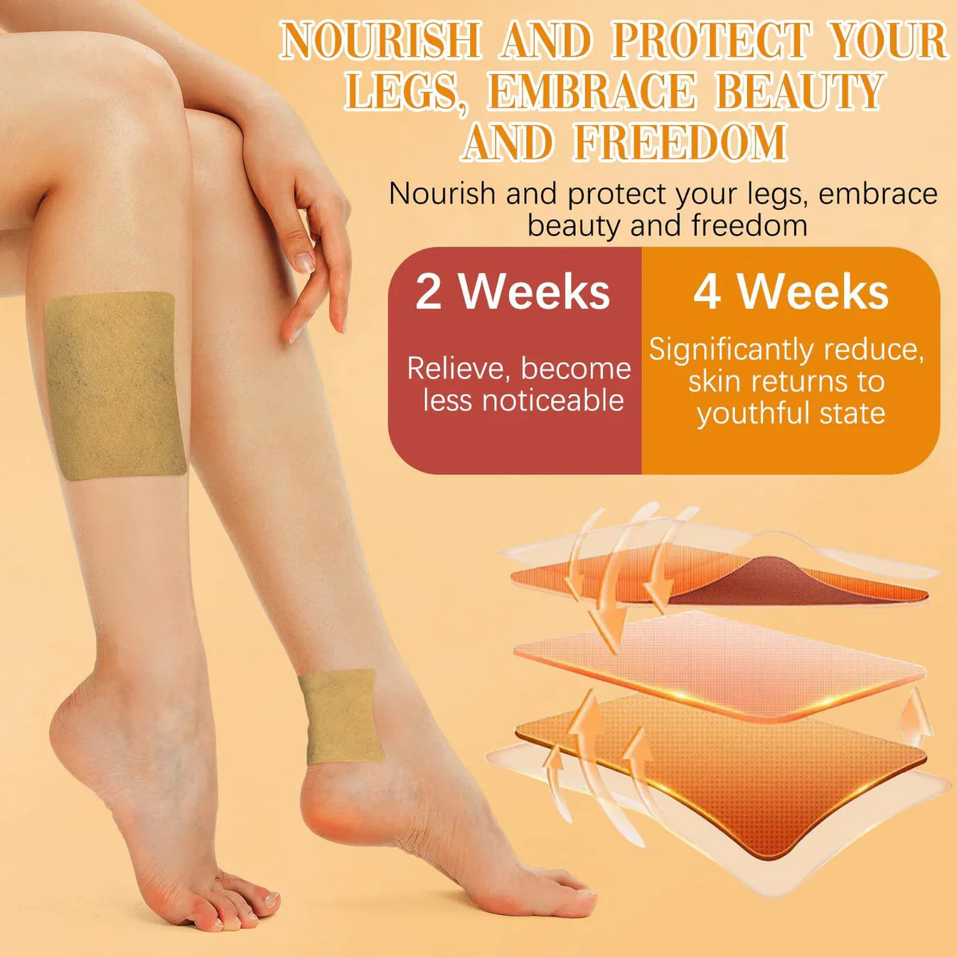 Silvralab Spider & Varicose Vein Patches | Natural Herbal Therapy for Swelling, Fatigue & Vein Health